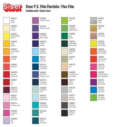 7049496210216452185029805591183470697381888n