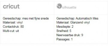 Schermafbeelding 2023 08 13 140959